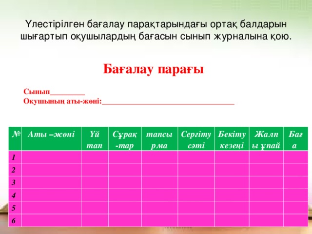 Үлестірілген бағалау парақтарындағы ортақ балдарын шығартып оқушылардың бағасын сынып журналына қою. Бағалау парағы  Сынып_________  Оқушының аты-жөні:__________________________________   № 1 Аты –ж өні 2 Үй тап 3 Сұрақ-тар тапсырма 4 5 Сергіту сәті 6 Бекіту кезеңі Жалпы ұпай Баға 
