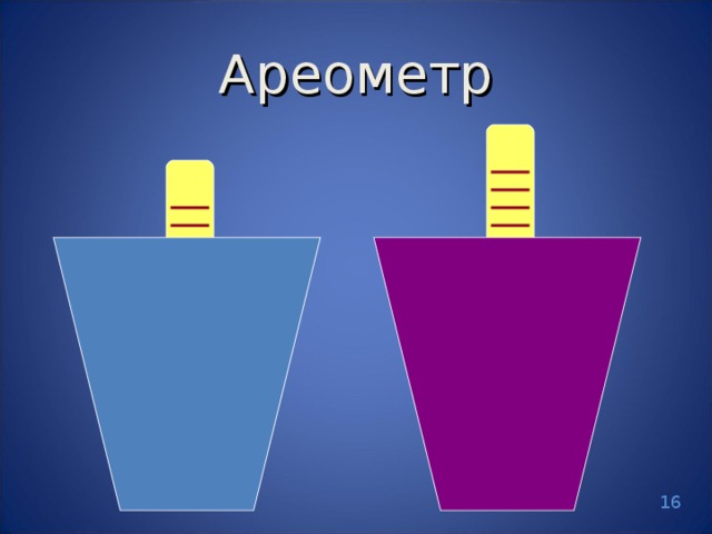 Ареометр 16