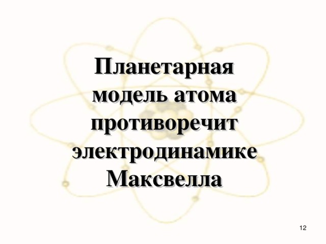 Планетарная модель атома противоречит электродинамике Максвелла  