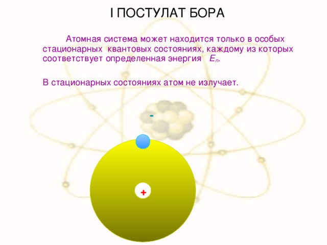 I ПОСТУЛАТ БОРА  Атомная система может находится только в особых стационарных квантовых состояниях, каждому из которых соответствует определенная энергия E n . В стационарных состояниях атом не излучает. - + 
