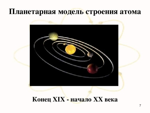 Планетарная модель строения атома Конец ХIХ - начало ХХ века  