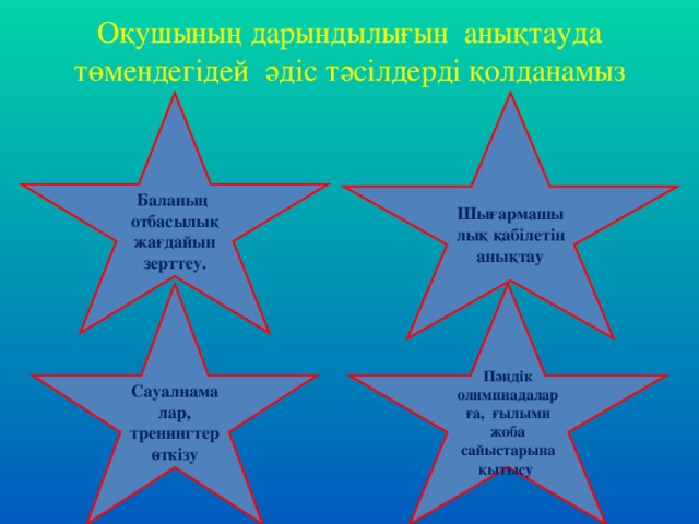 Оқушының дарындылығын анықтауда төмендегідей әдіс тәсілдерді қолданамыз Баланың отбасылық жағдайын зерттеу. Шығармашылық қабілетін анықтау Сауалнамалар, тренингтер өткізу Пәндік олимпиадаларға, ғылыми жоба сайыстарына қытысу 