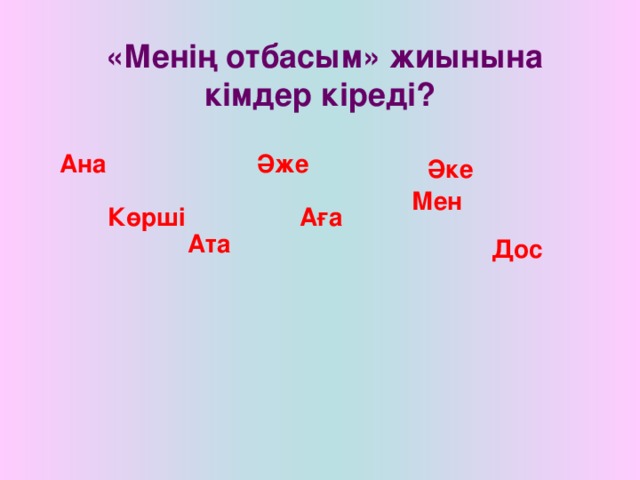  «Менің отбасым» жиынына кімдер кіреді? Ана Әже Әке Мен Көрші Аға Ата Дос 