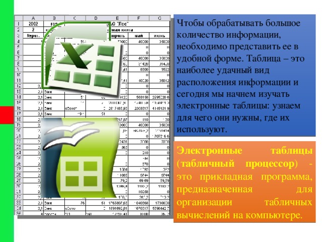 Чтобы обрабатывать большое количество информации, необходимо представить ее в удобной форме. Таблица – это наиболее удачный вид расположения информации и сегодня мы начнем изучать электронные таблицы: узнаем для чего они нужны, где их используют. Электронные таблицы ( табличный процессор ) - это прикладная программа, предназначенная для организации табличных вычислений на компьютере. 