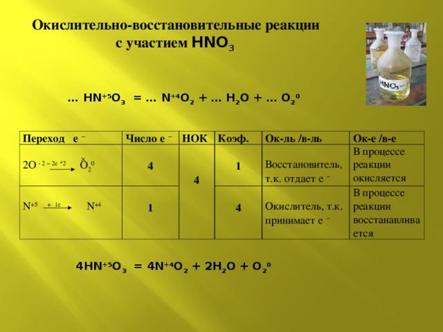 Окислительно-восстановительные реакции с участием HNO 3  … HN +5 O 3 = … N +4 O 2 + … H 2 O + … O 2 0  Переход е  –   2O - 2 –  2 е *2 O 2 0 Число е  –    4   N + 5 + 1 е    N +4   НОК   1 Коэф.     4   1 Ок-ль / в-ль   4 Ок-е / в-е   Восстановитель, т.к. отдает е  – В процессе реакции окисляется   Окислитель, т.к. принимает е  – В процессе реакции восстанавливается 4HN +5 O 3 = 4N +4 O 2 + 2H 2 O + O 2 0  