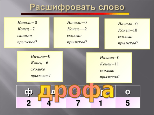 ф 2 д  4 а  7 р о  1 5 