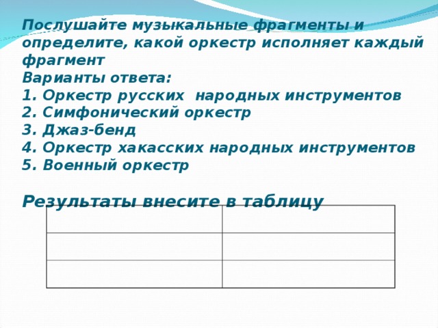 Послушайте музыкальные фрагменты и определите, какой оркестр исполняет каждый фрагмент  Варианты ответа:  1. Оркестр русских народных инструментов  2. Симфонический оркестр  3. Джаз-бенд  4. Оркестр хакасских народных инструментов  5. Военный оркестр   Результаты внесите в таблицу 