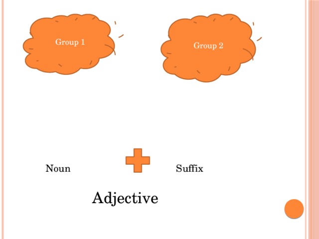 Group 2 Group 1  Noun Suffix  Adjective 
