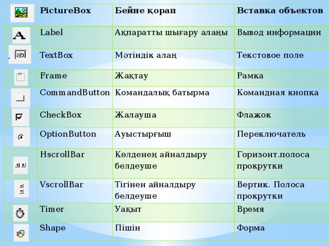 PictureBox Бейне қорап Label Ақпаратты шығару алаңы TextBox Вставка объектов Вывод информации Мәтіндік алаң Frame Жақтау Текстовое поле CommandButton CheckBox Командалық батырма Рамка Жалауша OptionButton Командная кнопка Ауыстырғыш Флажок HscrollBar VscrollBar Көлденең айналдыру белдеуше Переключатель Тігінен айналдыру белдеуше Горизонт.полоса прокрутки Timer Вертик. Полоса прокрутки Уақыт Shape Пішін Время Форма 