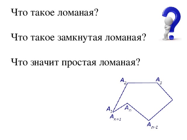Что такое ломаная? Что такое замкнутая ломаная? Что значит простая ломаная? 