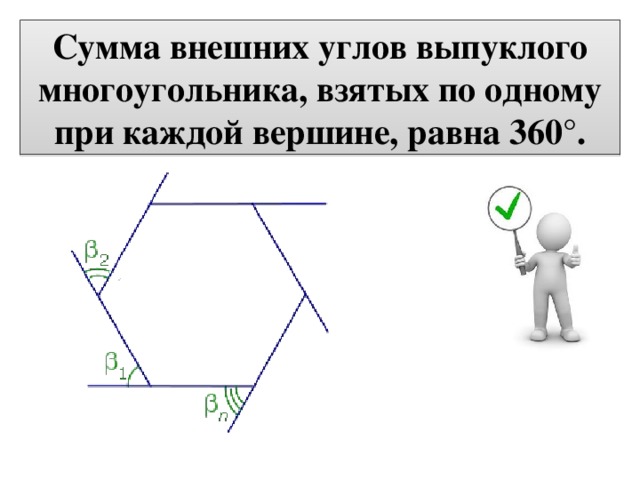 Сумма внешних углов выпуклого многоугольника, взятых по одному при каждой вершине, равна 360°. 