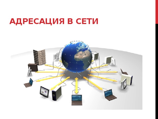 Адресация в сети 
