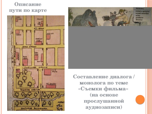 Описание пути по карте Составление диалога / монолога по теме «Съемки фильма» (на основе прослушанной аудиозаписи) 