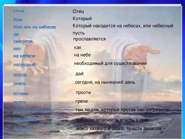 Отец Который Который находится на небесах, или небесный пусть прославляется как  на небе необходимый для существования дай сегодня, на нынешний день прости грехи  тем людям, которые против нас согрешили  соблазн, опасность впасть в грех всего хитрого и злого, то есть диавола 