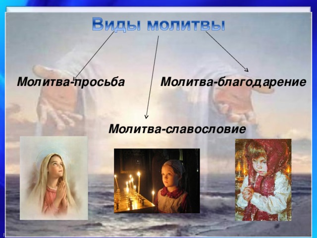 Молитва-просьба Молитва-благодарение Молитва-славословие 