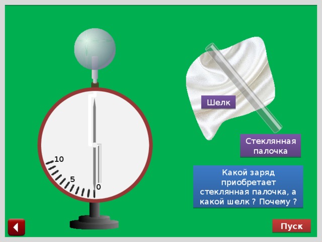 Шелк Стеклянная палочка 10 Какой заряд приобретает стеклянная палочка, а какой шелк ? Почему ? 5 0 Пуск 