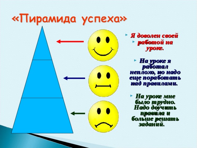 Я доволен своей работой на уроке.   На уроке я работал неплохо, но надо еще поработать над правилами.   На уроке мне было трудно. Надо доучить правила и больше решать заданий.