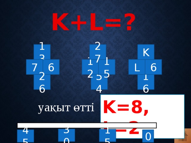 K+L=? 27 K 13 12 6 7 6 L 15 16 54 26 K=8, L=2 уақыт өтті 30 15 0 45 