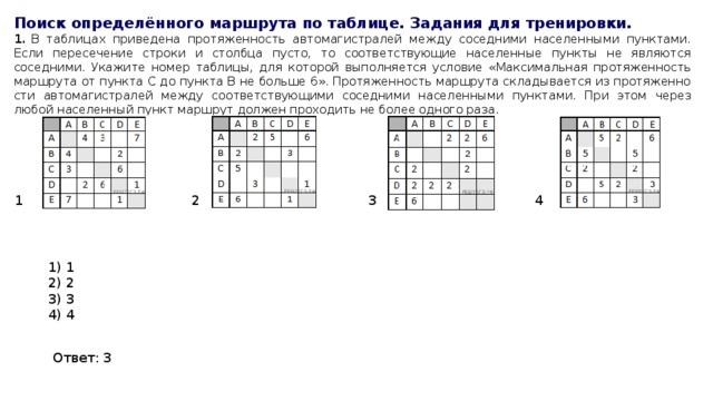 Поиск определённого маршрута по таблице. Задания для тренировки. 1.  В таб­ли­цах при­ве­де­на про­тя­жен­ность ав­то­ма­ги­стра­лей между со­сед­ни­ми на­се­лен­ны­ми пунктами. Если пе­ре­се­че­ние стро­ки и столб­ца пусто, то со­от­вет­ству­ю­щие на­се­лен­ные пунк­ты не яв­ля­ют­ся соседними. Ука­жи­те номер таблицы, для ко­то­рой вы­пол­ня­ет­ся усло­вие «Максимальная про­тя­жен­ность марш­ру­та от пунк­та C до пунк­та B не боль­ше 6». Про­тя­жен­ность марш­ру­та скла­ды­ва­ет­ся из про­тя­жен­но­сти ав­то­ма­ги­стра­лей между со­от­вет­ству­ю­щи­ми со­сед­ни­ми на­се­лен­ны­ми пунктами. При этом через любой на­се­лен­ный пункт марш­рут дол­жен про­хо­дить не более од­но­го раза. 1 2 3 4 1) 1 2) 2 3) 3 4) 4 Ответ: 3 