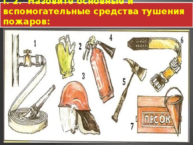 I. 2. Назовите основные и вспомогательные средства тушения пожаров: 