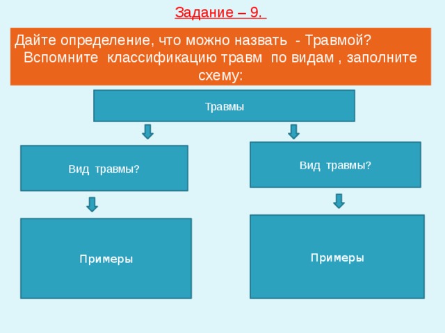 Задание – 9. Дайте определение, что можно назвать - Травмой? Вспомните классификацию травм по видам , заполните схему: Травмы Вид травмы? Вид травмы? Примеры Примеры 