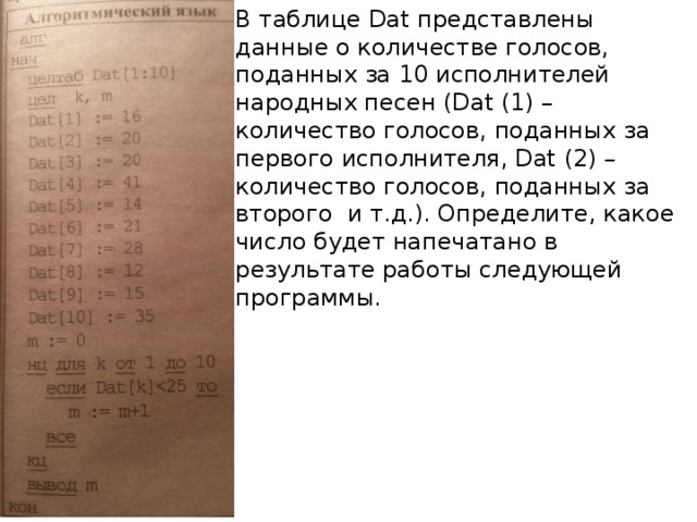 В таблице Dat представлены данные о количестве голосов, поданных за 10 исполнителей народных песен ( Dat (1) – количество голосов, поданных за первого исполнителя, Dat ( 2 ) – количество голосов, поданных за второго и т.д.). Определите, какое число будет напечатано в результате работы следующей программы. 