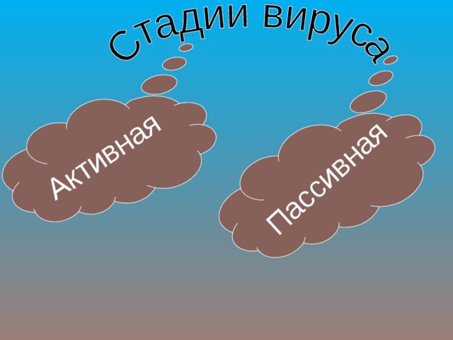 Активная Пассивная 