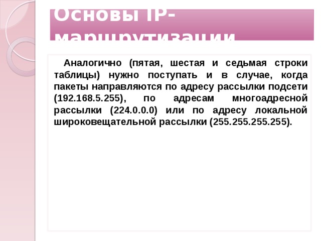 Основы IP-маршрутизации Аналогично (пятая, шестая и седьмая строки таблицы) нужно поступать и в случае, когда пакеты направляются по адресу рассылки подсети (192.168.5.255), по адресам многоадресной рассылки (224.0.0.0) или по адресу локальной широковещательной рассылки (255.255.255.255).   