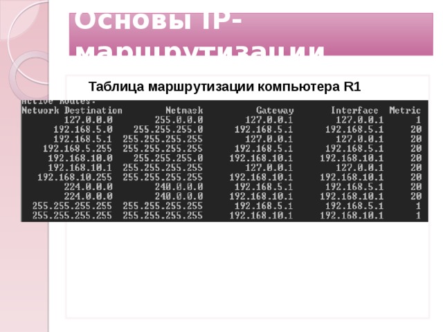 Основы IP-маршрутизации Таблица маршрутизации компьютера R1  