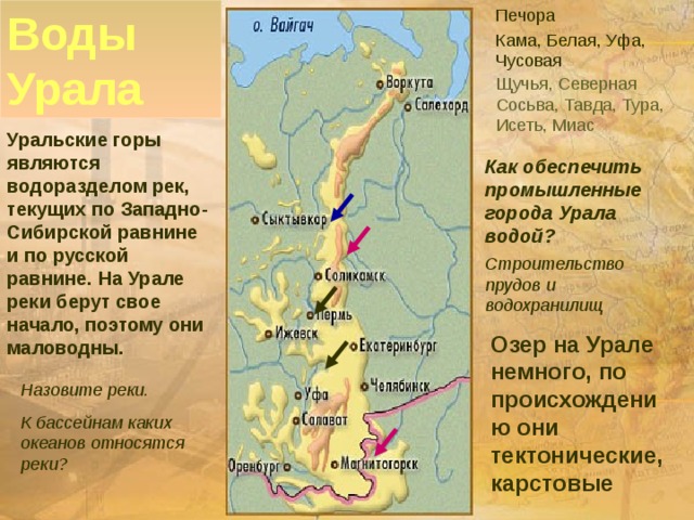 Воды Урала Печора Кама, Белая, Уфа, Чусовая Щучья, Северная Сосьва, Тавда, Тура, Исеть, Миас Уральские горы являются водоразделом рек, текущих по Западно-Сибирской равнине и по русской равнине. На Урале реки берут свое начало, поэтому они маловодны. Как обеспечить промышленные города Урала водой? Строительство прудов и водохранилищ Озер на Урале немного, по происхождению они тектонические, карстовые урал Назовите реки. К бассейнам каких океанов относятся реки? 