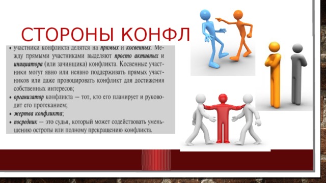 Стороны конфликта 