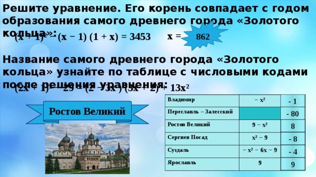 Решите уравнение. Его корень совпадает с годом образования самого древнего города «Золотого кольца»: 862  х =  (х + 1)² − (х − 1) (1 + х) = 3453 Название самого древнего города «Золотого кольца» узнайте по таблице с числовыми кодами после решения уравнения:  (2х + 1)² − 29 = (2 − 3х ) (3х + 2) + 13х² - 1 Владимир Владимир Переславль – Залесский Переславль – Залесский − х² − х² Ростов Великий Ростов Великий Сергиев Посад Сергиев Посад 9 − х² 9 − х² Суздаль Суздаль х² − 9 х² − 9 Ярославль Ярославль − х² − 6х − 9 − х² − 6х − 9 9 9 Ростов Великий - 80 8 - 8 - 4 9 