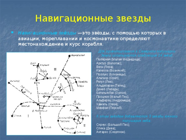 Навигационные звезды Навигационные звёзды  —это звёзды, с помощью которых в авиации, мореплавании и космонавтике определяют местонахождение и курс корабля. Для ориентирования в Северном полушарии Земли используются следующие 14 звёзд: Полярная (Малая Медведица); Арктур (Волопас); Вега (Лира); Капелла (Возничий); Поллукс (Близнецы); Альтаир (Орел); Регул (Лев); Альдебаран (Телец); Денеб (Лебедь); Бетельгейзе (Орион); Процион (Малый Пес); Альферац (Андромеда); Хамаль (Овен); Мирфак (Персей).  К этим звёздам добавляются 3 звезды южного полушария неба: Сириус (Большой Пес); Спика (Дева); Антарес (Скорпион). 