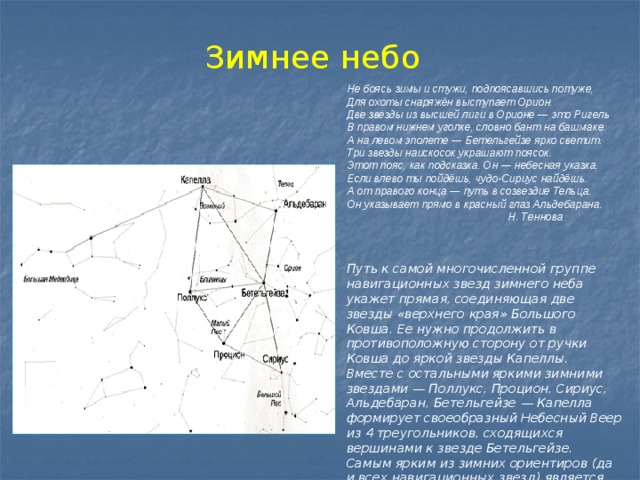   Зимнее небо Не боясь зимы и стужи, подпоясавшись потуже,  Для охоты снаряжён выступает Орион.  Две звезды из высшей лиги в Орионе — это Ригель  В правом нижнем уголке, словно бант на башмаке.  А на левом эполете — Бетельгейзе ярко светит.  Три звезды наискосок украшают поясок.  Этот пояс, как подсказка. Он — небесная указка.  Если влево ты пойдёшь, чудо-Сириус найдёшь.  А от правого конца — путь в созвездие Тельца.  Он указывает прямо в красный глаз Альдебарана.  Н. Теннова    Путь к самой многочисленной группе навигационных звезд зимнего неба укажет прямая, соединяющая две звезды «верхнего края» Большого Ковша. Ее нужно продолжить в противоположную сторону от ручки Ковша до яркой звезды Капеллы. Вместе с остальными яркими зимними звездами — Поллукс, Процион, Сириус, Альдебаран, Бетельгейзе — Капелла формирует своеобразный Небесный Веер из 4 треугольников, сходящихся вершинами к звезде Бетельгейзе. Самым ярким из зимних ориентиров (да и всех навигационных звезд) является звезда Сириус 