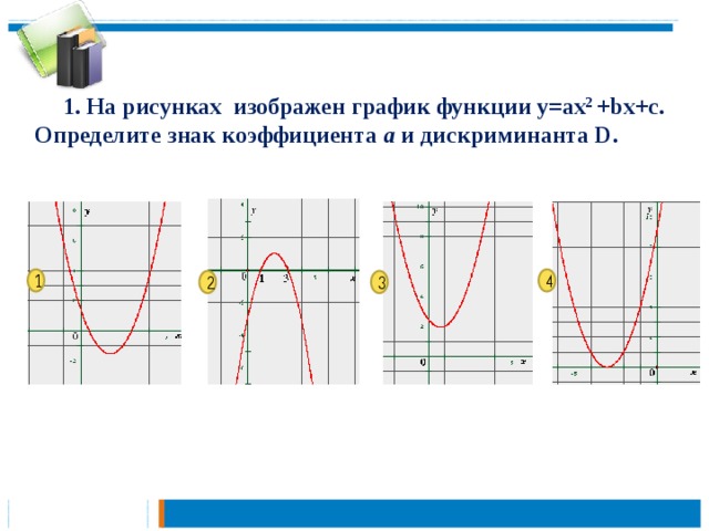 1. На рисунках изображен график функции y=aх 2 +bx+с. Определите знак коэффициента а и дискриминанта D. 1 4 2 3
