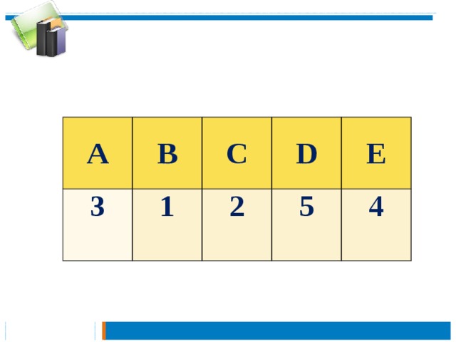 А В 3 С 1 D 2 E 5 4