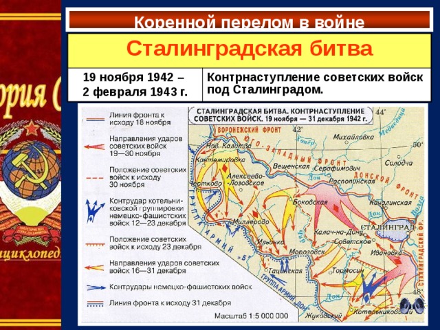 Коренной перелом в войне Сталинградская битва 19 ноября 1942 – 2 февраля 1943 г. Контрнаступление советских войск под Сталинградом. 