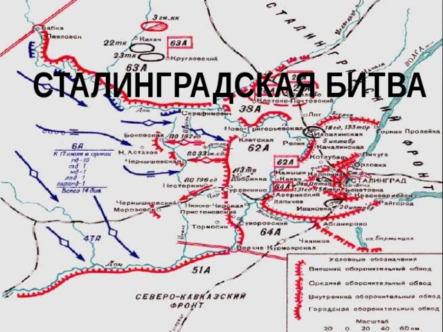 Сталинградская битва 