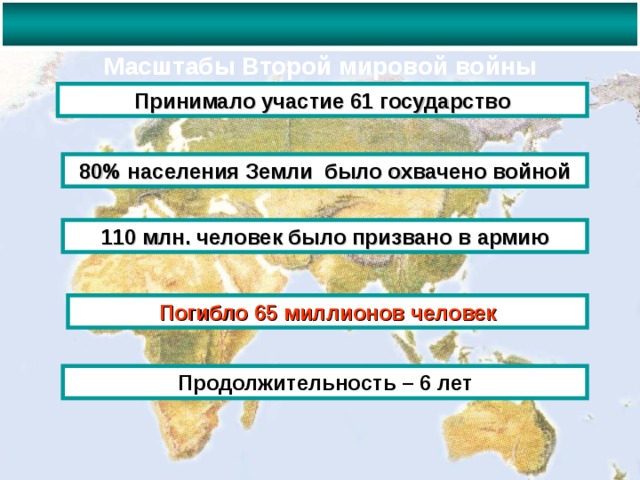  Масштабы Второй мировой войны   Принимало участие 61 государство 80% населения Земли было охвачено войной 110 млн. человек было призвано в армию Погибло 65 миллионов человек Продолжительность – 6 лет 