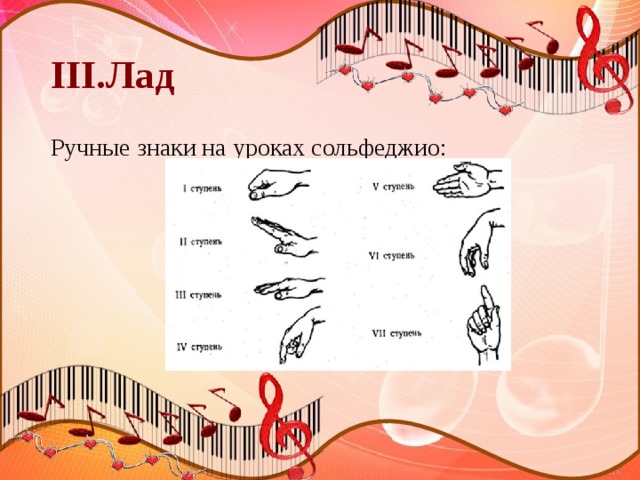III.Лад Ручные знаки на уроках сольфеджио: 