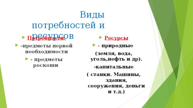  Виды потребностей и ресурсов Потребности: -предметы первой необходимости - предметы роскоши Ресурсы - природные (земля, вода, уголь,нефть и др). -капитальные ( станки. Машины, здания, сооружения, деньги и т.д.) 