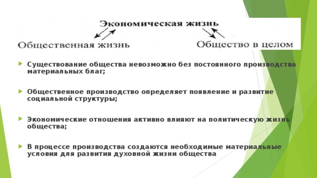 Существование общества невозможно без постоянного производства материальных благ;  Общественное производство определяет появление и развитие социальной структуры;  Экономические отношения активно влияют на политическую жизнь общества;  В процессе производства создаются необходимые материальные условия для развития духовной жизни общества 