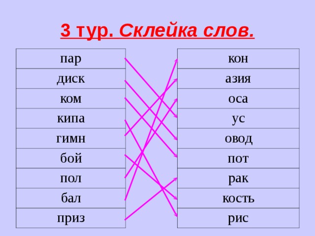 3 тур. Склейка слов. кон пар азия диск оса ком ус кипа гимн овод пот бой пол рак бал кость рис приз 