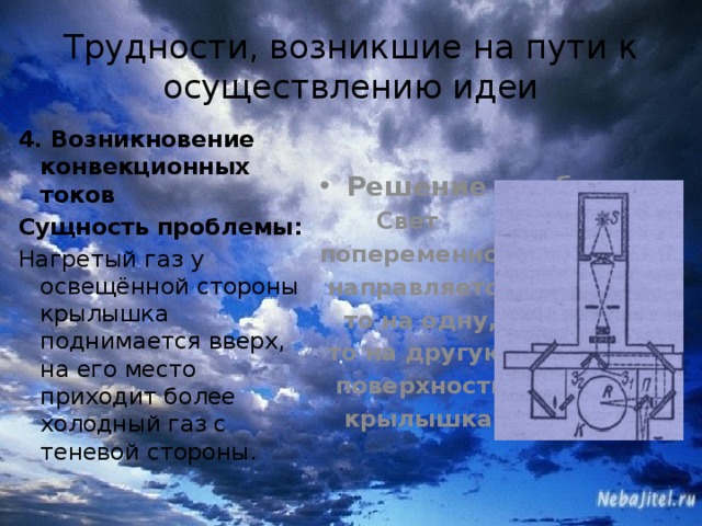 Трудности, возникшие на пути к осуществлению идеи 4. Возникновение конвекционных токов Сущность проблемы: Нагретый газ у освещённой стороны крылышка поднимается вверх, на его место приходит более холодный газ с теневой стороны. Решение проблемы:  Свет попеременно  направляется  то на одну,  то на другую  поверхность  крылышка 