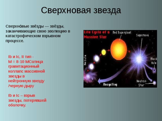 Сверхновая звезда   Сверхно́вые звёзды — звёзды, заканчивающие свою эволюцию в катастрофическом взрывном процессе. Ib и Ic , II тип - М = 8-10 МСолнца гравитационный коллапс массивной звезды в нейтронную звезду /черную дыру Ib и Ic – взрыв звезды, потерявшей оболочку. 