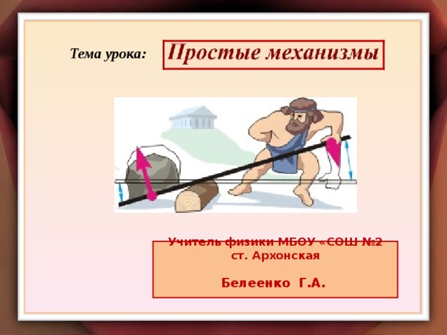Тема урока:  Учитель физики МБОУ «СОШ №2 ст. Архонская  Белеенко Г.А.  