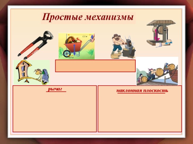 Приспособления, служащие для преобразования силы рычаг наклонная плоскость 