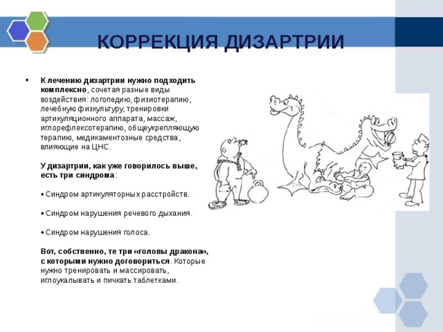 КОРРЕКЦИЯ ДИЗАРТРИИ К лечению дизартрии нужно подходить комплексно , сочетая разные виды воздействия: логопедию, физиотерапию, лечебную физкультуру, тренировки артикуляционного аппарата, массаж, иглорефлексотерапию, общеукрепляющую терапию, медикаментозные средства, влияющие на ЦНС.   У дизартрии, как уже говорилось выше, есть три синдрома :   • Синдром артикуляторных расстройств.   • Синдром нарушения речевого дыхания.   • Синдром нарушения голоса.   Вот, собственно, те три «головы дракона», с которыми нужно договориться . Которые нужно тренировать и массировать, иглоукалывать и пичкать таблетками.   