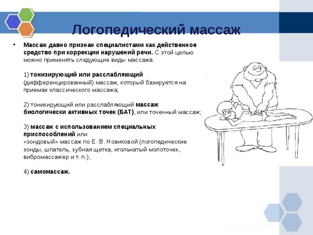 Логопедический массаж Массаж давно признан специалистами как действенное средство при коррекции нарушений речи. С этой целью можно применять следующие виды массажа:   1) тонизирующий или расслабляющий (дифференцированный) массаж, который базируется на приемах классического массажа;   2) тонизирующий или расслабляющий массаж биологически активных точек (БАТ) , или точечный массаж;   3) массаж с использованием специальных приспособлений или  «зондовый» массаж по Е. В. Новиковой (логопедические зонды, шпатель, зубная щетка, игольчатый молоточек, вибромассажер и т. п.);   4) самомассаж.       