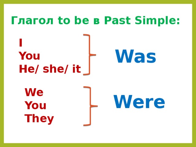 Глагол to be в Past Simple: I You He/ she/ it Was We You They Were 